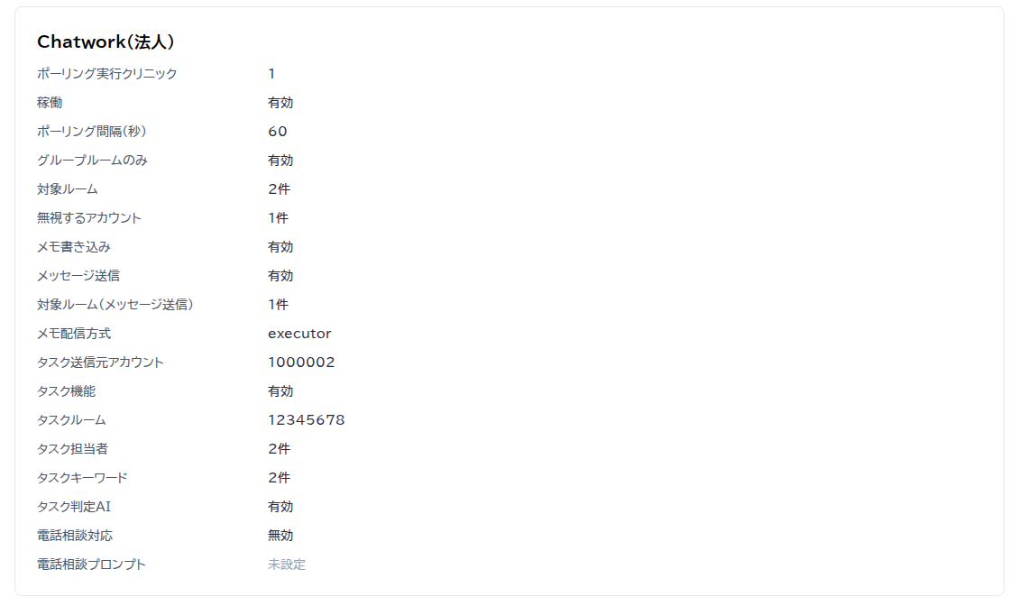 Chatwork(法人)の表示