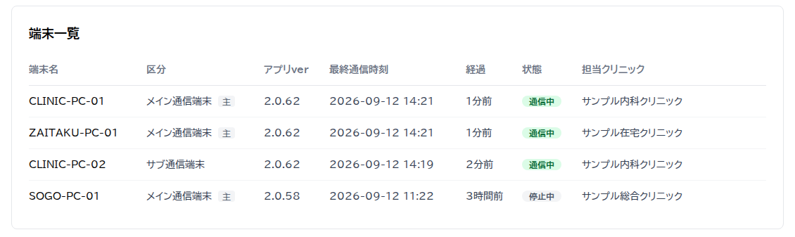 端末一覧