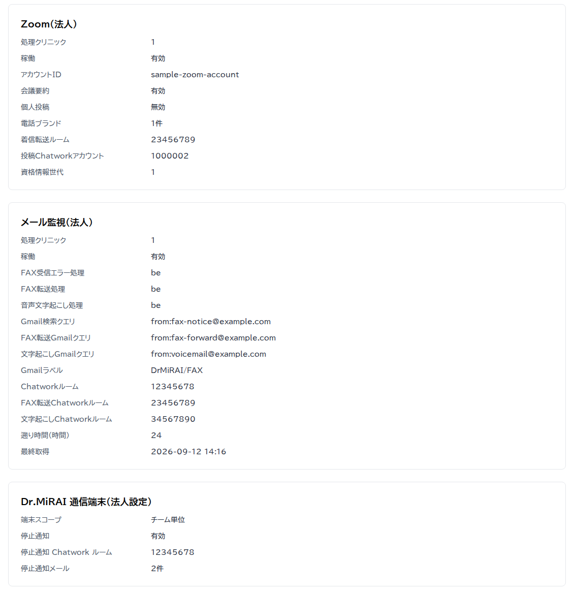 Zoom・メール監視・通信端末の表示