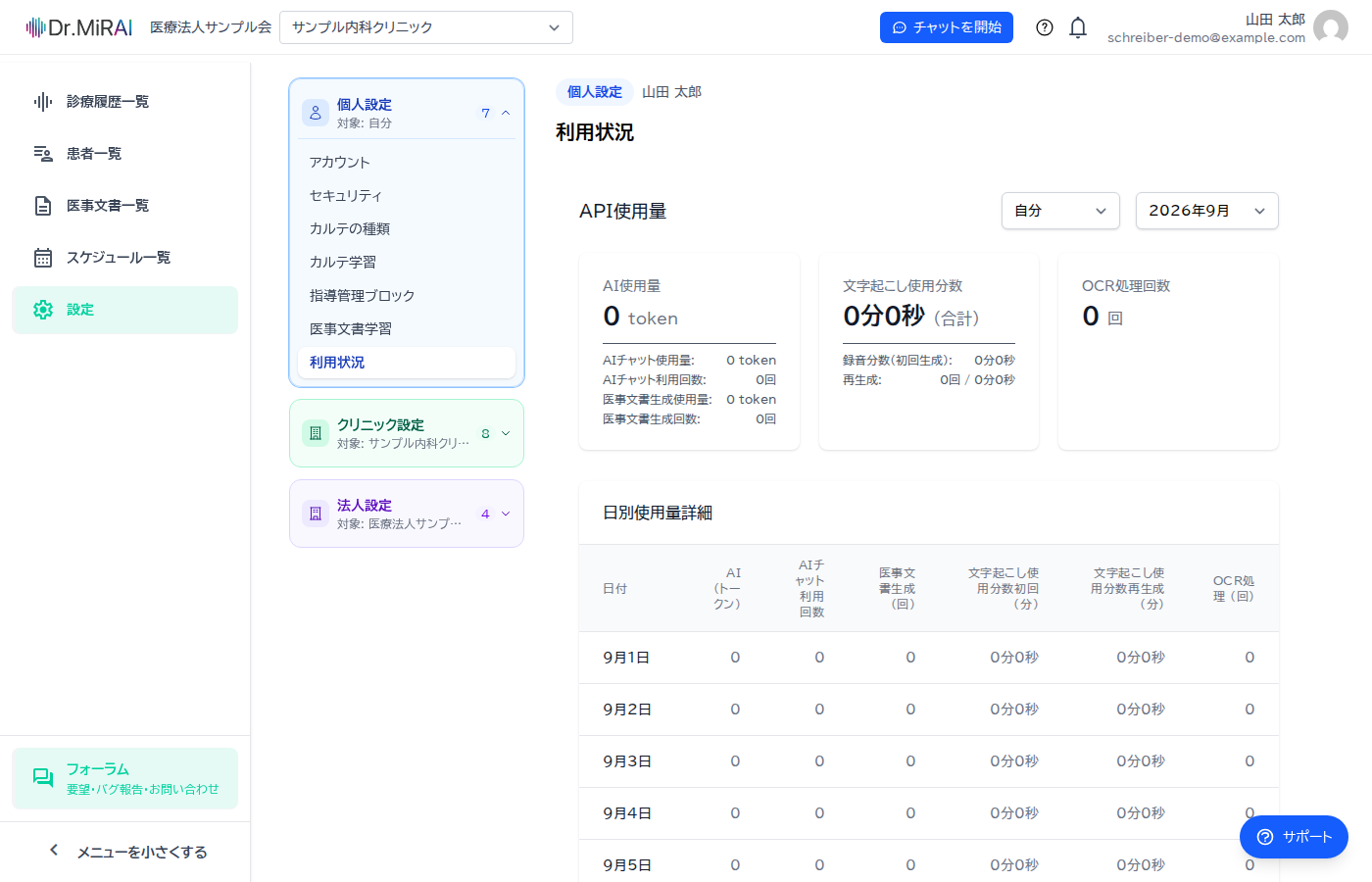 自分の利用状況