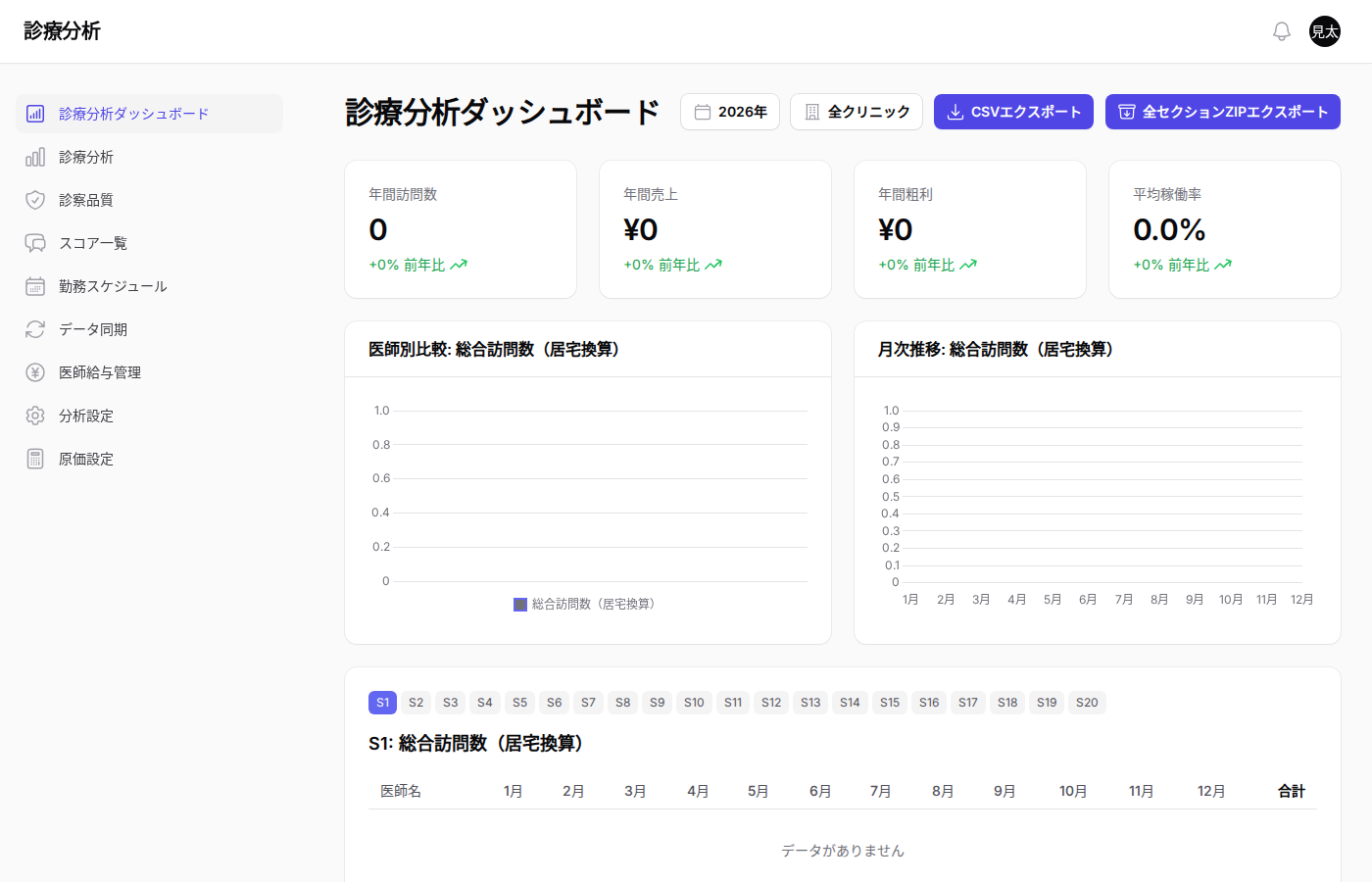 CSVとZIPのエクスポート