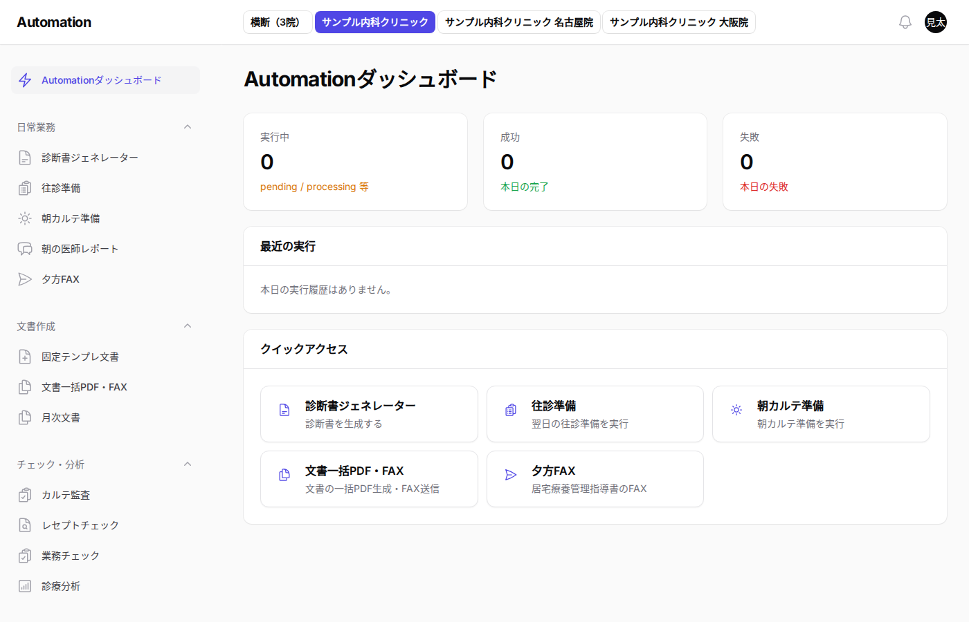 業務自動化のダッシュボード