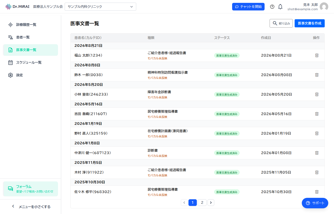 医事文書をつくる章の全体像