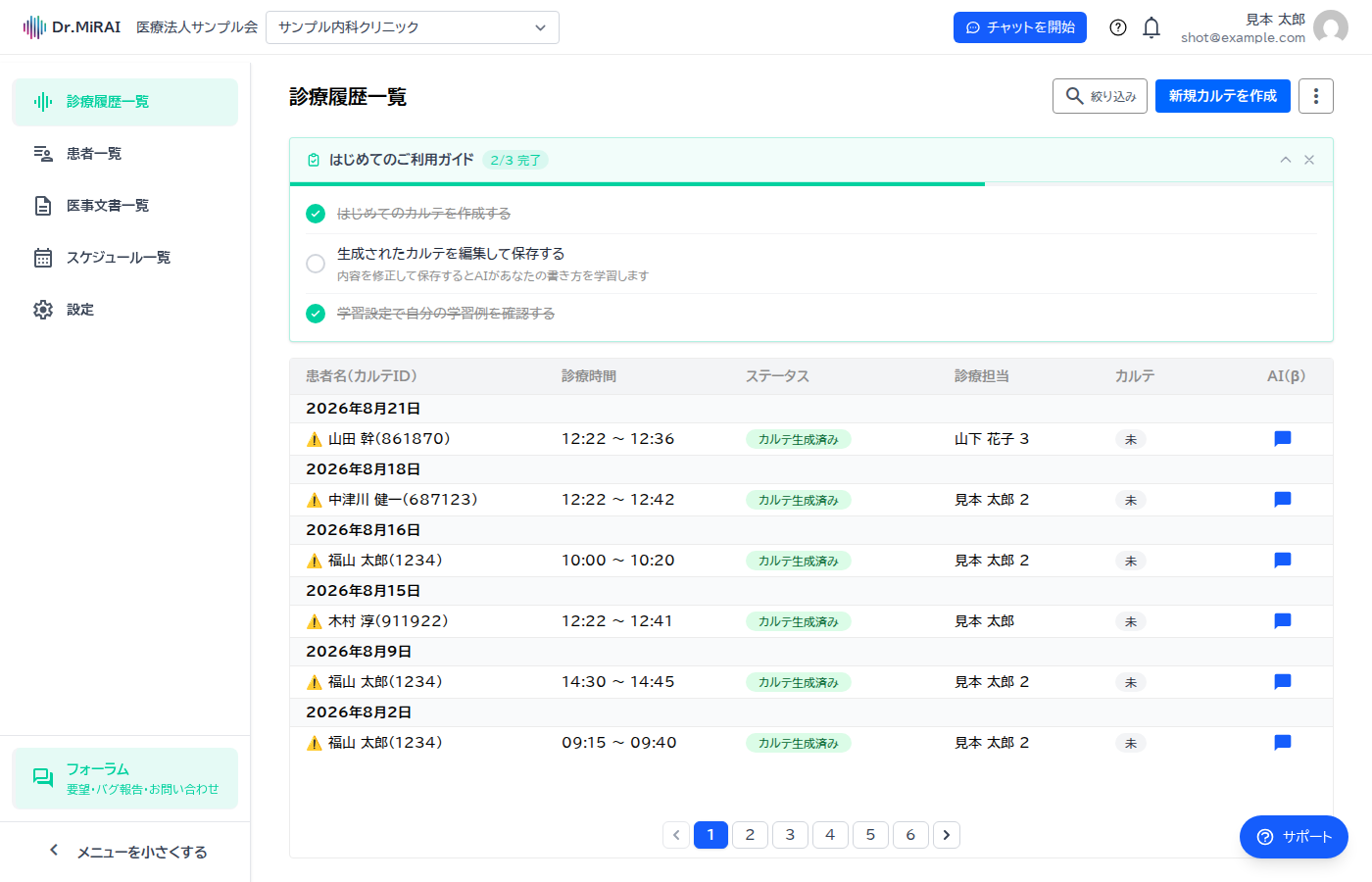 診察を記録する章の全体像